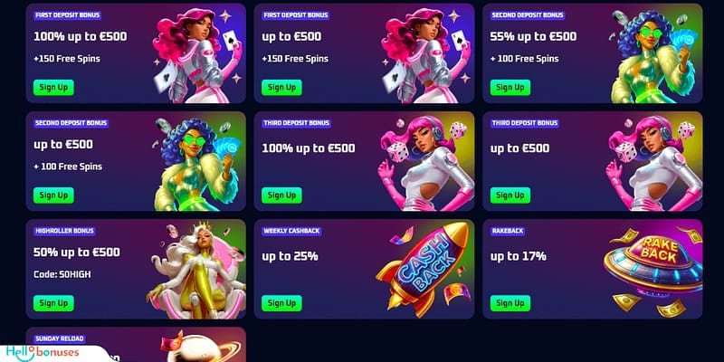 Spinwinera per principianti – Registrazione su Spinwinera passo dopo passo